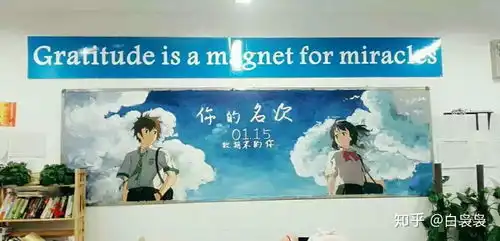 有哪些班级黑板报让你们惊艳不已