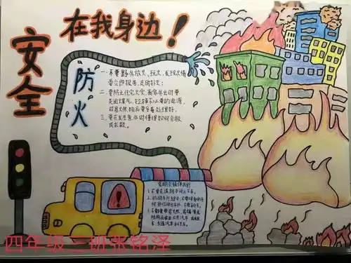 共青团东光县委联合各中小学校集中开展平安过寒冬快乐迎春节主题手抄报制作活动