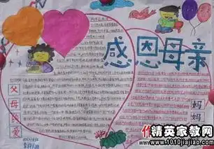 感恩父母演讲稿900字