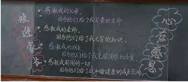 家长会黑板报关于家长会的黑板报