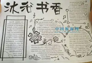 你好故宫手抄报作文