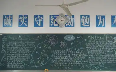 常州高新区新北区团委