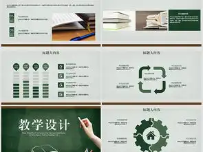 创意黑板粉笔教育公开课说课教学动态ppt封含ps模板下载38.26mb说课ppt大全公开课ppt