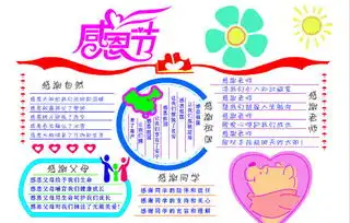 2017感恩节手抄报内容