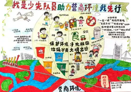小手拉大手争做助力营商环境小先锋盘锦市少先队员手抄报设计大赛圆满落幕
