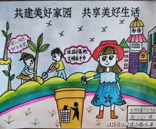 忻州市第十三中学小学部开展创文明城市,做文明学生的手抄报创作活动