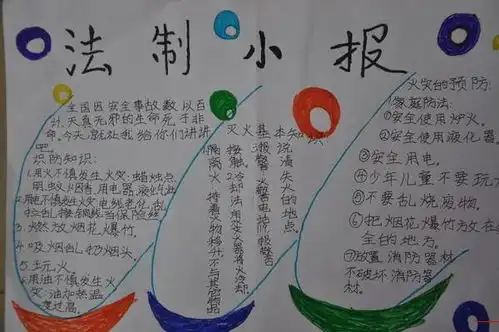 法制教育黑板报法制安全教育手抄报