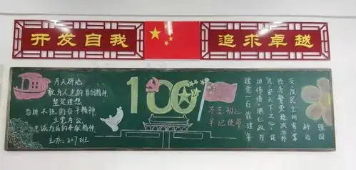 民乐中学举办党史学习教育主题黑板报比赛