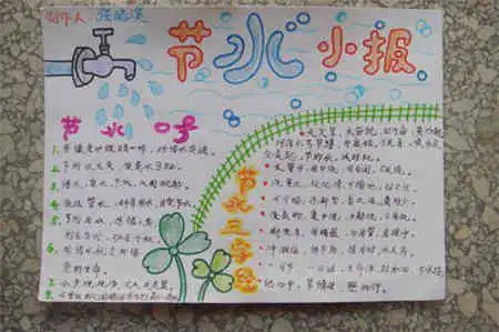 节约用水手抄报资料贫水国家