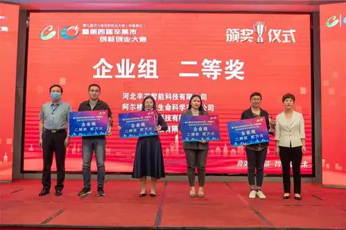 第四届辛集市创新创业大赛决赛及颁奖签约仪式圆满落幕