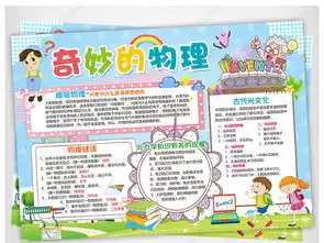 物理小报知识科普手抄报奇妙的物理电子小报图片模板下载
