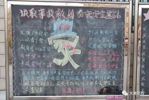 吸取事故教训,夯实安全基础主题黑板报