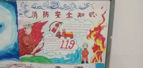消防安全知识手抄报大学