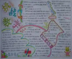 数学手抄报游泳学习班150字