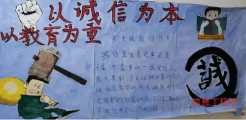 聊城职业技术学院以诚信为本,以教育为重主题板报结果公示