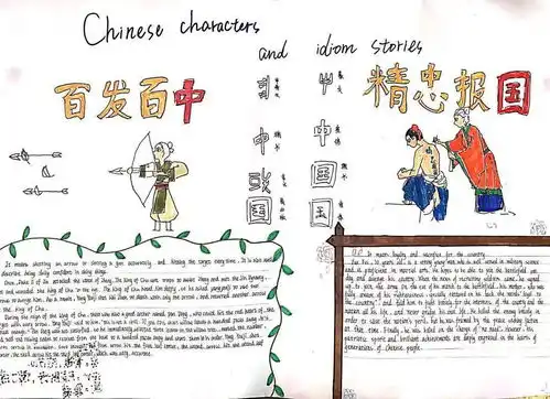 讲述中国故事,传播中华文化记初二级英语手抄报比赛