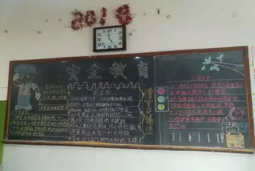 漯河市源汇区五一路小学开展安全伴我同行黑板报评比活动