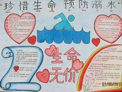 防溺水手抄报游泳遇险后的自救