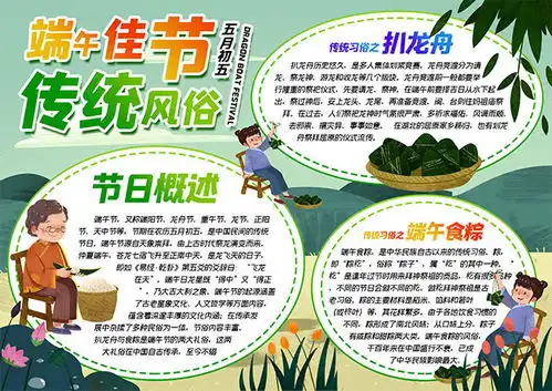 传统端午节手抄报素材