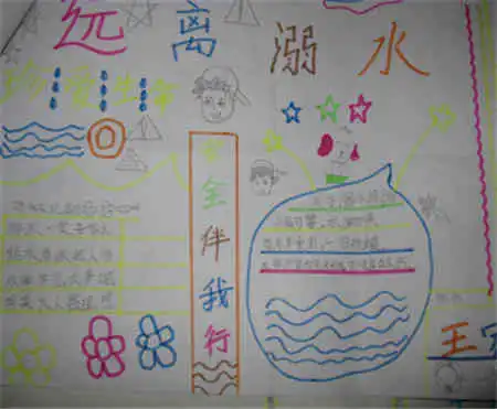 防溺水手抄报溺水的急救