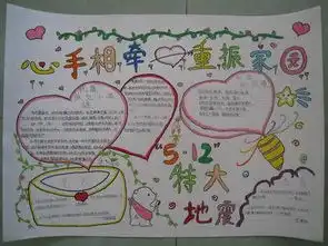 如何办防震减灾手抄报