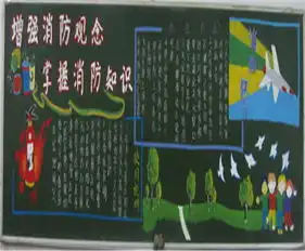 消防安全黑板报消防安全知识