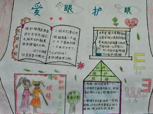 爱眼手抄报作品展第五弹