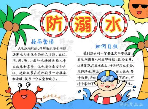 简单漂亮的小学生预防溺水手抄报,含内容文字,家长可收藏备用