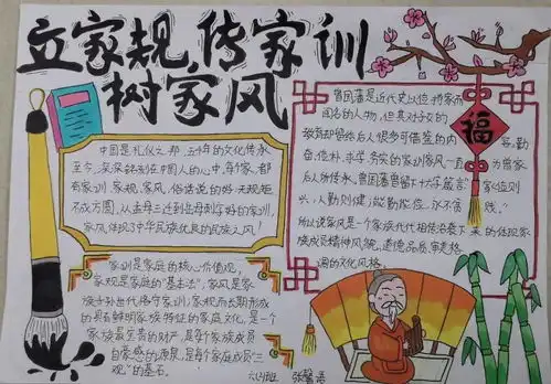 传承家规家训,培育社会主义核心价值观
