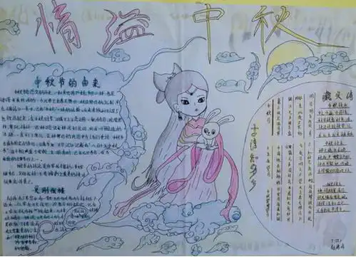 中秋节手抄报黑板报花边资料内容精选模版关于中秋节的手抄报2016