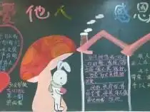 2020妇女节黑板报图片大全,妇女节黑板报内容,妇女节黑板报资料