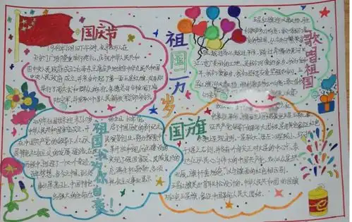 国庆节手抄报少年强则国强