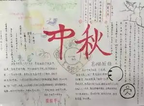 大量中秋节手抄报模板来啦,好看易画,快给孩子收藏吧