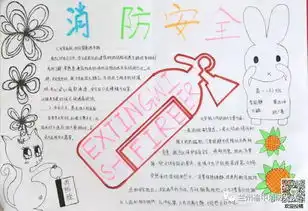 今天欣赏一下小朋友们画的消防知识手抄报
