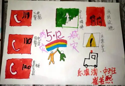 伊美区第三幼儿园开展防灾减灾知识入童心主题线上系列活动