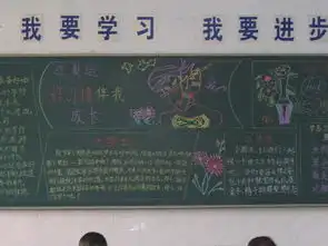 急求黑板报资料习惯成就人生