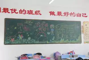 利用板报载体,营造安全氛围,华师附属恒大龙城小学举行6月夏季安全主题黑板报评比