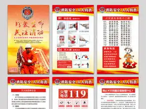 新版消防知识火灾预防宣传栏教育展板挂画海报设计图片psd素材下载其他展板大全其他展板编号18756554
