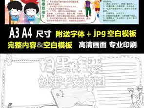扫黑除恶正义创建平安校园预防暴力电子小报图片素材校园安全手抄报大全psd模板下载164.00mb安全健康手抄报