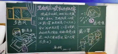 手绘黑板报防疫早知道广中路街道加强社区防疫宣传