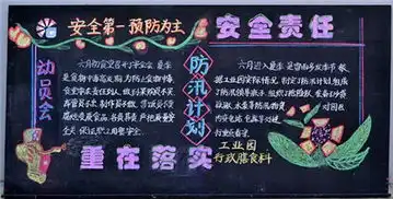 安全月黑板报雪后骑车注意事项