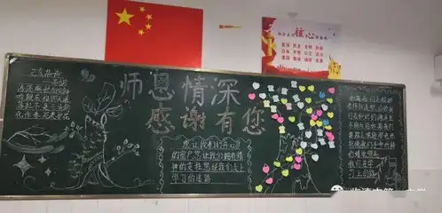 赓续百年初心,担当育人使命临清一中庆祝第37个教师节板报