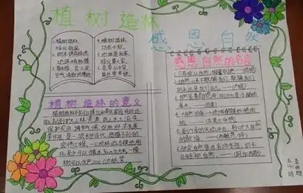 2020年植树节手抄报图片大全5张