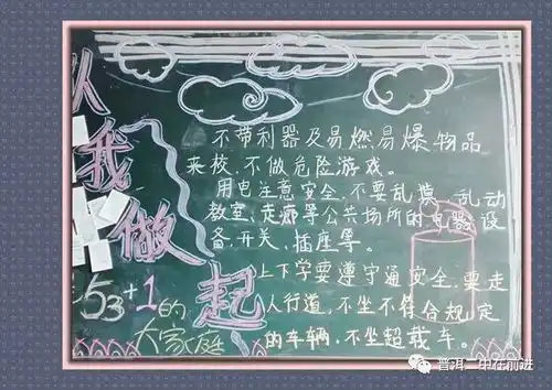 高一年级创建平安校园板报宣传