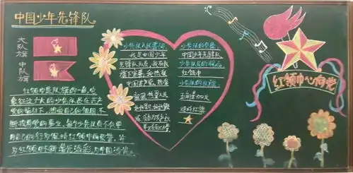 争做新时代好少年主题教育活动