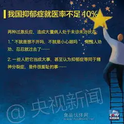 别让抑郁打败你