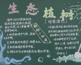 植树节黑板报树木,你多珍贵