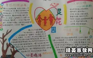 800字水仙观察日记范文