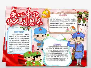周总理小报名人伟人读书阅读手抄小报素材图片worddoc模板下载114.38mb名人名家手抄报大全读书手抄报