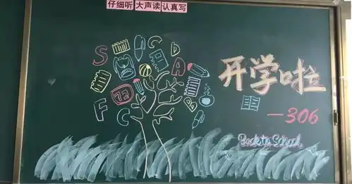 开学啦新学期的黑板报手抄报已经帮你准备好啦